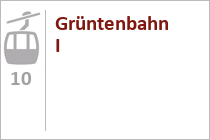 Projekt: 10er Gondelbahn Grüntenbahn - Rettenberg - Allgäu