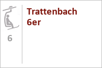 Projekt: 6er Sesselbahn Trattenbach - Skigebiet Kitzski - Resterhöhe