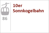Sonnkogelbahn - Kombibahn - Schmittenhöhe - Zell am See