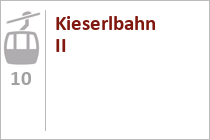 Kieserlbahn II - Seilbahnen Großarl - Großarl-Dorfgastein