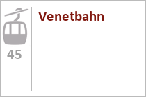 Venetbahn - Venet-seilbahn - Zams - Tiroler Oberland Venetbahn - Venet-seilbahn - Zams - Tiroler Oberland