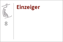 8er Sesselbahn Einzeiger - Giggijoch - Rettenbachgletscher - Sölden - Ötztal 8er Sesselbahn Einzeiger - Giggijoch - Rettenbachgletscher - Sölden - Ötztal
