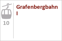 10er Gondelbahn Grafenbergbahn I - Skigebiet Snow Space Salzburg - Wagrain - Flachau 10er Gondelbahn Grafenbergbahn I - Skigebiet Snow Space Salzburg - Wagrain - Flachau