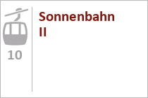 10er Gondelbahn Sonnenbahn Fiss-Ladis (II) - Serfaus-Fiss-Ladis 10er Gondelbahn Sonnenbahn Fiss-Ladis (II) - Serfaus-Fiss-Ladis