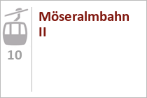 10er Gondelbahn Möseralmbahn II (Projekt, 2027) - Fiss - Serfaus-Fiss-Ladis