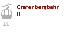 10er Gondelbahn Grafenbergbahn II - Skigebiet Snow Space Salzburg - Wagrain - Flachau 10er Gondelbahn Grafenbergbahn II - Skigebiet Snow Space Salzburg - Wagrain - Flachau