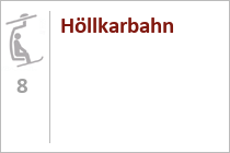 8er Sesselbahn Höllkarbahn - Silvretta Arena Ischgl / Samnaun