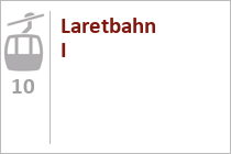 Laretbahn Samnaun Laret - Silvretta Arena - Ischgl Samnaun - 2027/28 Laretbahn Samnaun Laret - Silvretta Arena - Ischgl Samnaun - 2027/28
