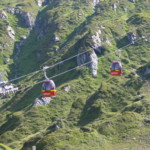 Gletscherjet II - Kaprun - Kitzsteinhorn