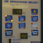 Das Wetter auf dem Berg wird Dir unten in der Talstation bereits angezeigt.